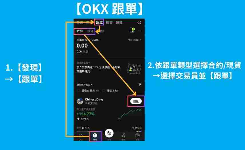 OKX跟单交易是什么?如何操作?币安OKX跟单交易操作步骤教程